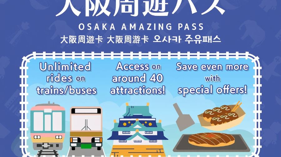 【日本】大阪周遊卡 Osaka Amazing Pass