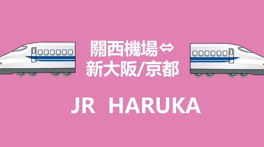 【關西交通券】JR關西機場~HARUKA大阪/京都/神戶 (售票機/窗口)⚡《即買即用》