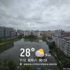 comment-small-img